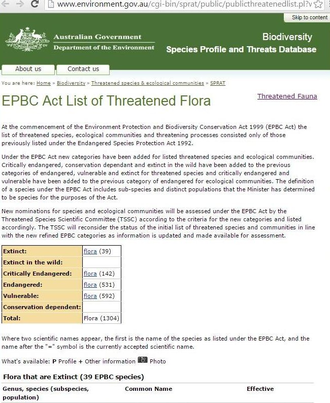 Australian List of Threatened Flora