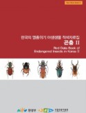 Red Data Book of Endangered Insects in Korea II 2013 (in Korean)