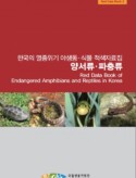 Red Data Book of Endangered Amphibians and Reptiles in Korea 2011 (in Korean)